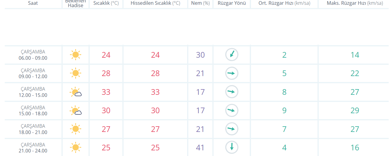 Ekran Görüntüsü 2026 07 22 004047