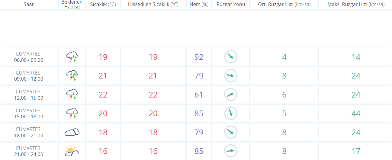 Ekran Görüntüsü 2026 07 25 012222