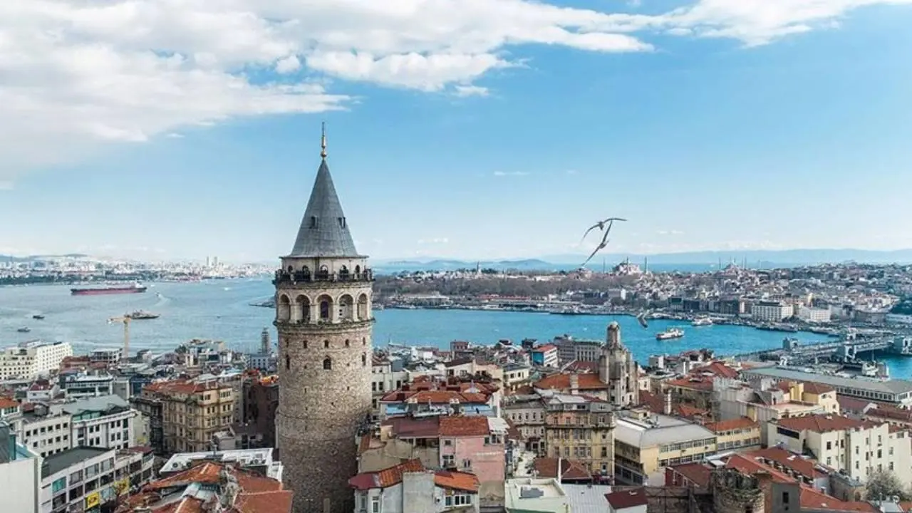 Genç Gazete Bugün İstanbul’da Hava Nasıl Olacak 19 Temmuz Pazar İstanbul Hava Durumu