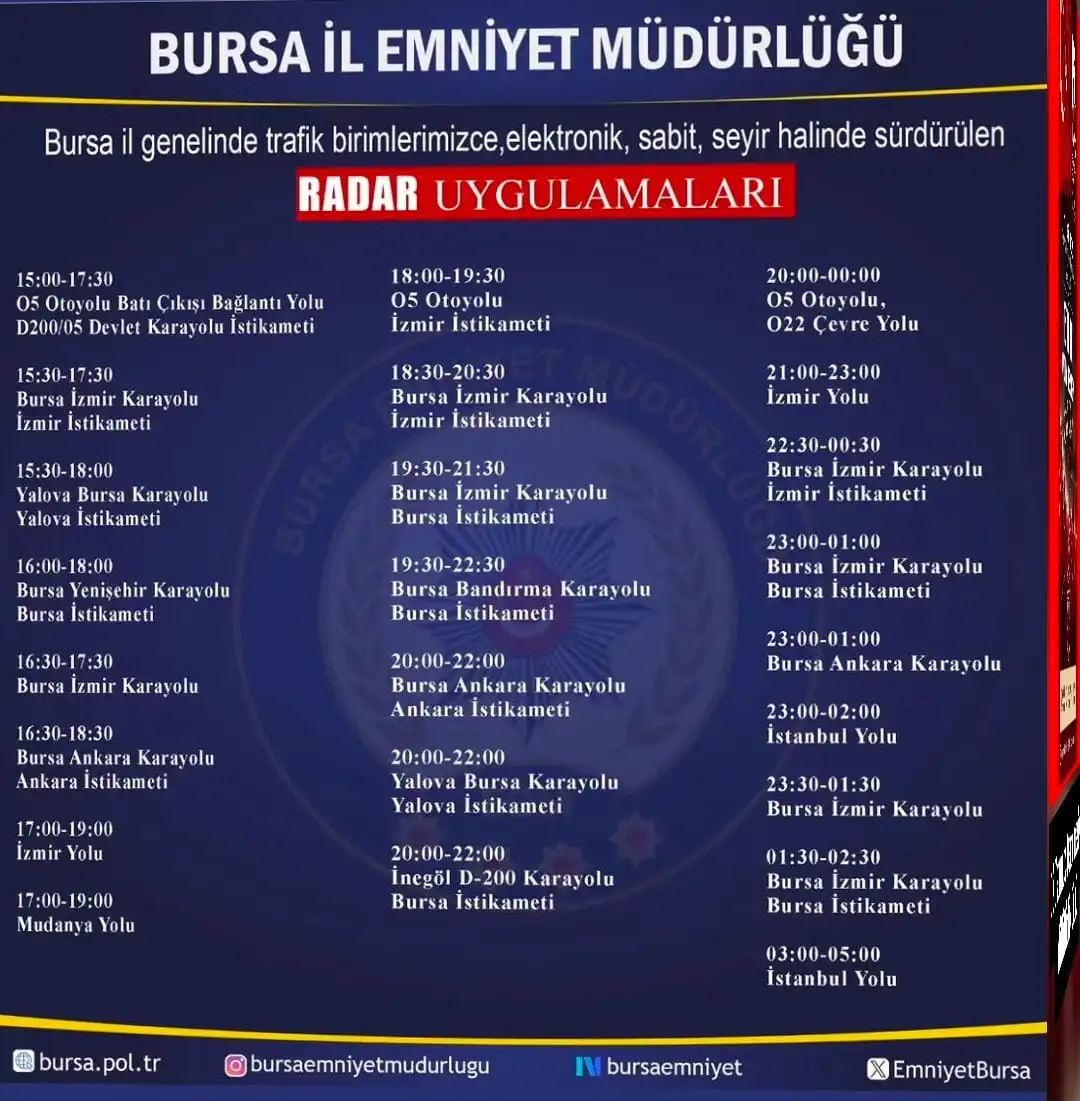 Genç Gazete Bursa’da 22 Temmuz Radar Ve Eds Noktaları Açıklandı İnegöl’de Denetim Saat Kaçta 1