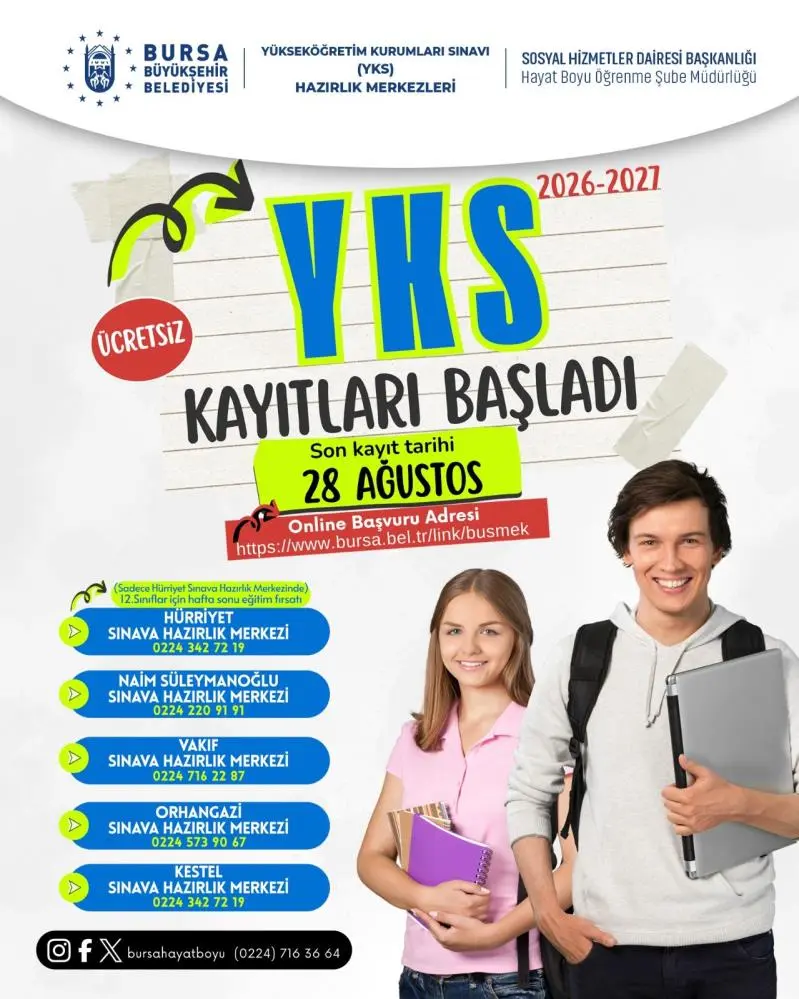 Genç Gazete Bursa’da Ücretsiz Yks Kursları Için Başvurular Başladı Son Tarih 28 Ağustos