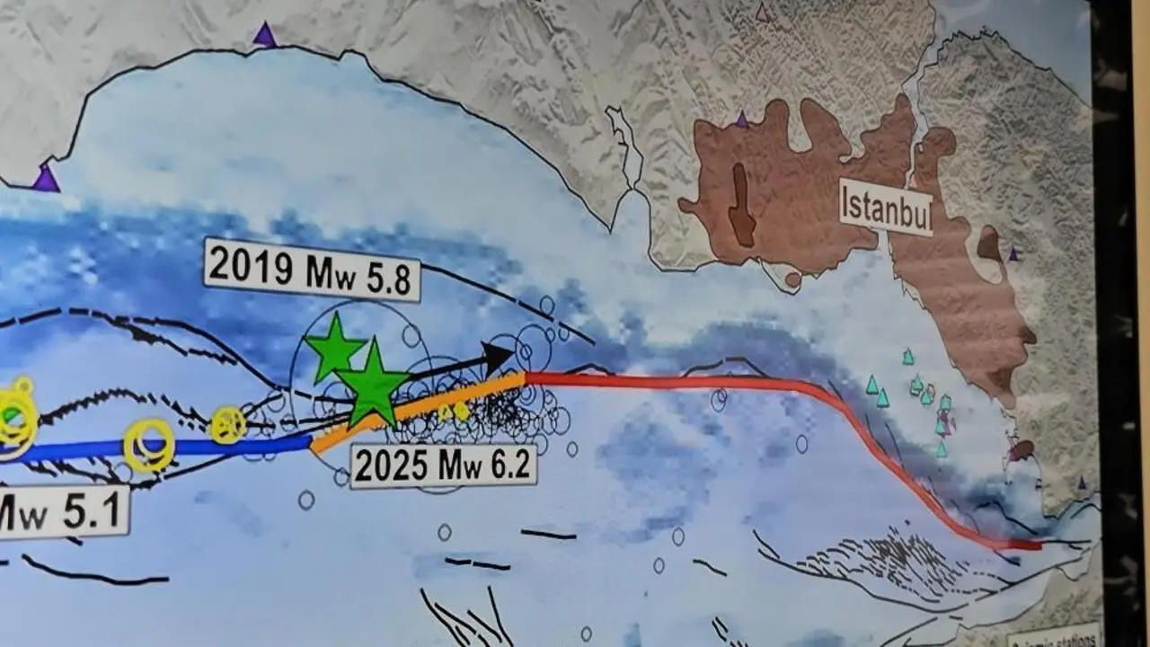 Genç Gazete Deprem Uzmanından Rehavet Uyarısı En Kötü Senaryoya Hazırlanın