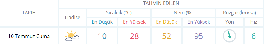 Genç Gazete Inegöl-5