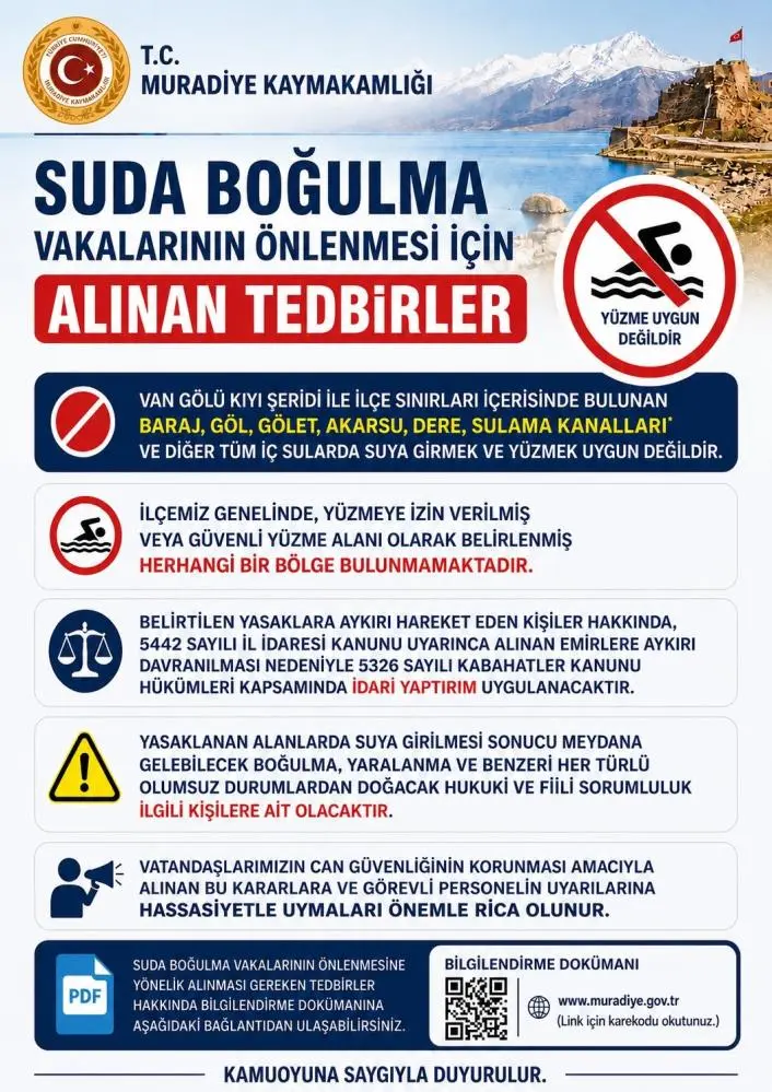 Genç Gazete O Gölde Yüzmek Yasaklandı! Uymayanlara Ceza Uygulanacak 1