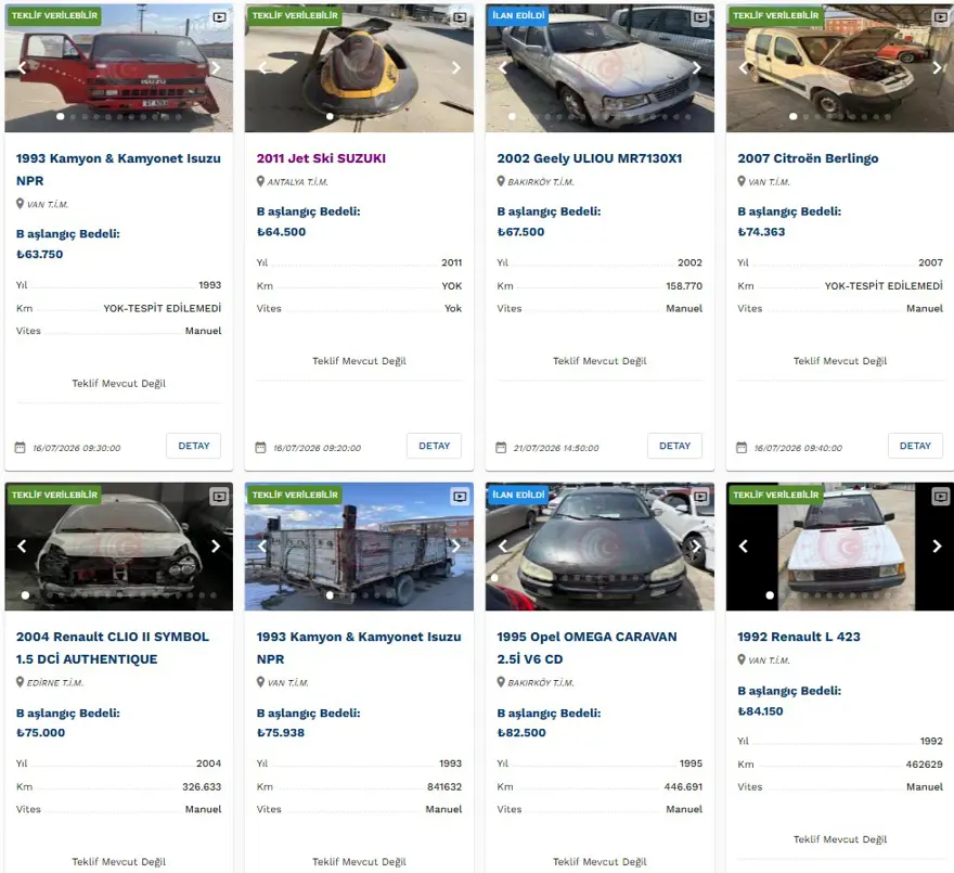 Genç Gazete Ticaret Bakanlığı Araçları Satışa Çıkardı Fiyatlar 60 Bin Tl’den Başlıyor 1