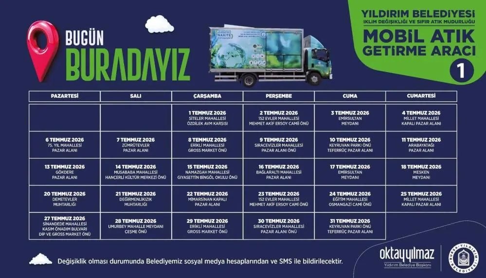 Genç Gazete Yıldırım’da Eski Kitaplar Nakde Dönüşüyor Kampanya 19 Temmuz’a Uzatıldı 1
