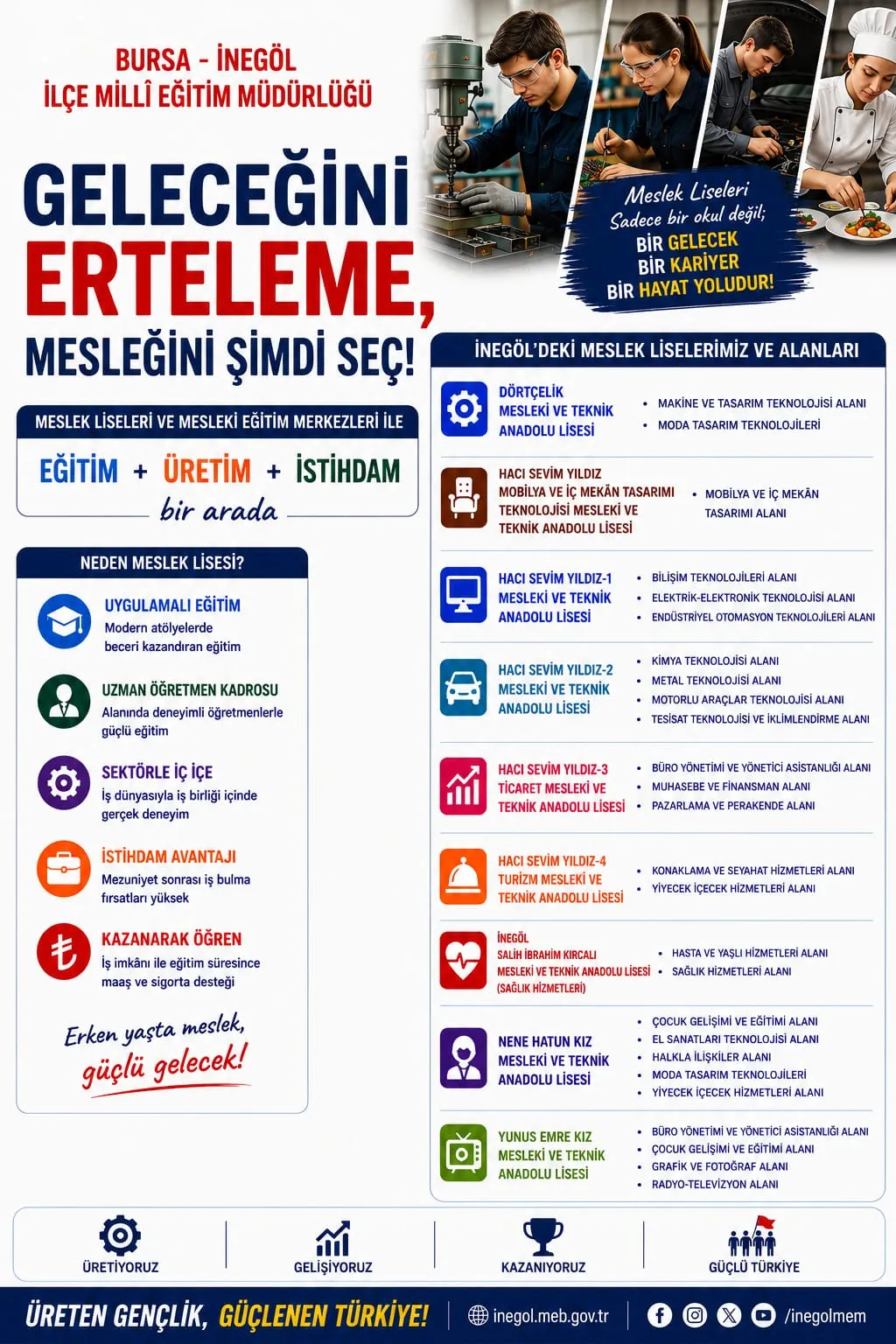İnegöl’de Mesleki Eğitime Güçlü Destek 9 Lise Ve 1 Mesem Öğrencileri Geleceğe Hazırlıyor (1)