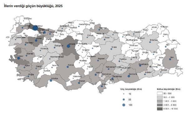 Türkiye’de En Çok Göç Alan Ve Veren Iller Hangileri Türkiye'nin Göç Haritası Açıklandı! Tüi̇k 2025 Iç Göç Verileri (2)-1
