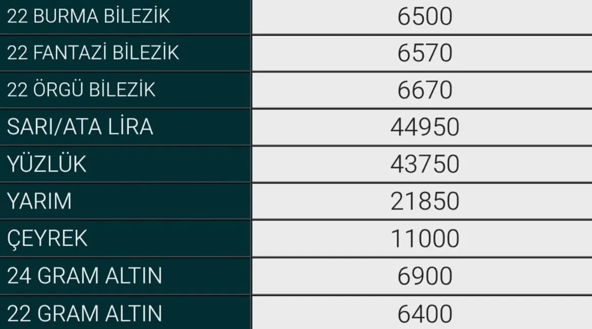 12 Ağustos Inegö Laltın