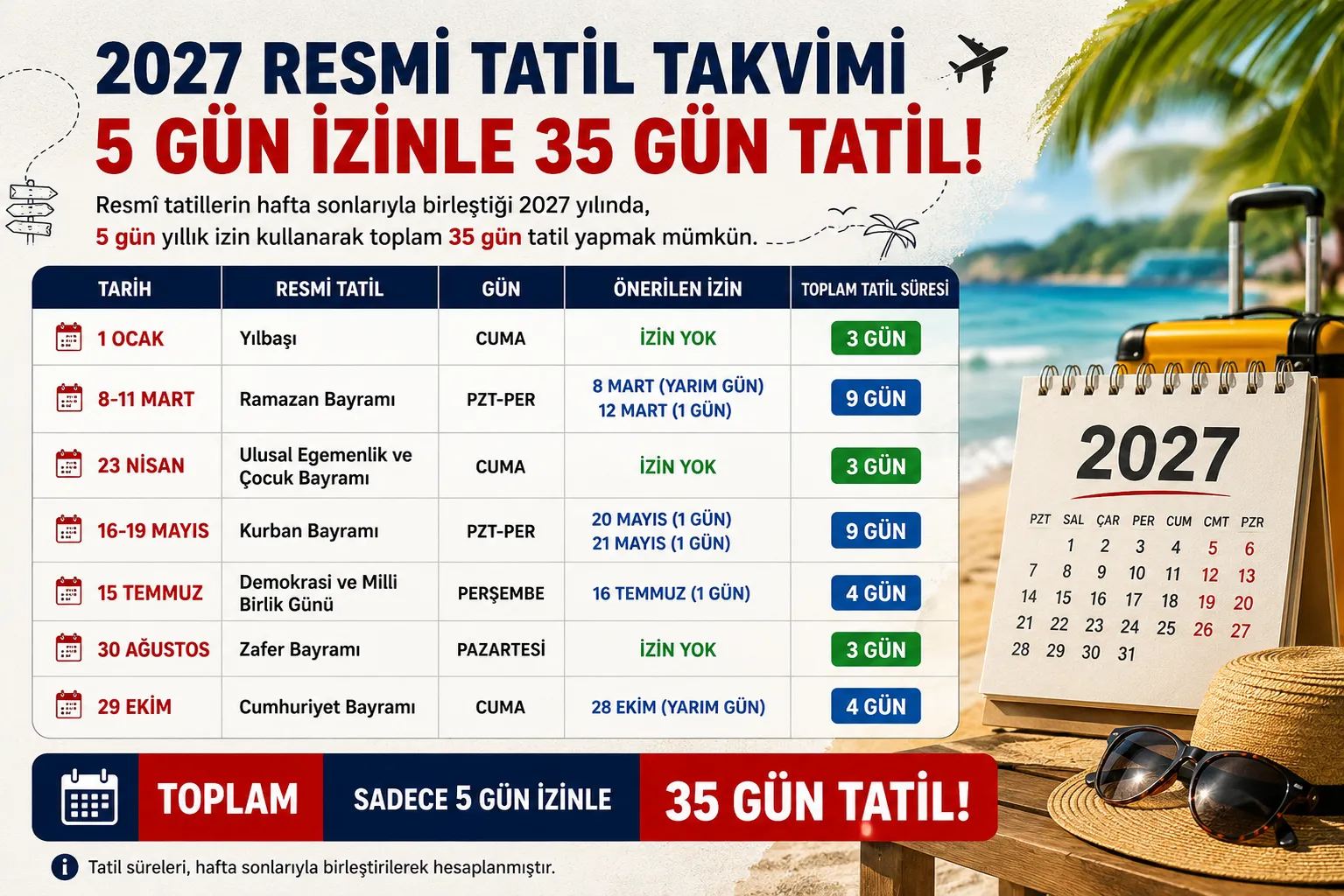 2027 Resmî Tatil Takvimi 5 Gün Izinle Toplam 35 Günlük Tatil Yapabilirsiniz! 1 Gencgazete