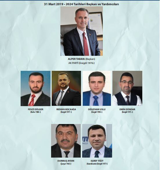 31 Mart 2019 2024 Dönemi̇ İnegöl Beledi̇yesi̇ Turhan Şahin Gençgazete (1)