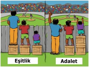 Adalet Eşitlik Gençgazete