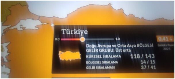 Adalet Gelir