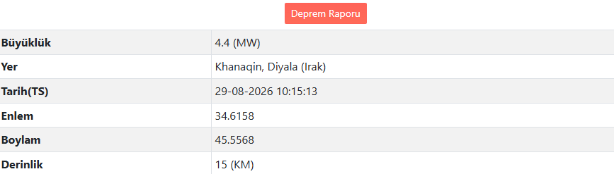 Afad Duyurdu Hakkari’ye Yakın Bölgede Deprem Meydana Geldi! (2)