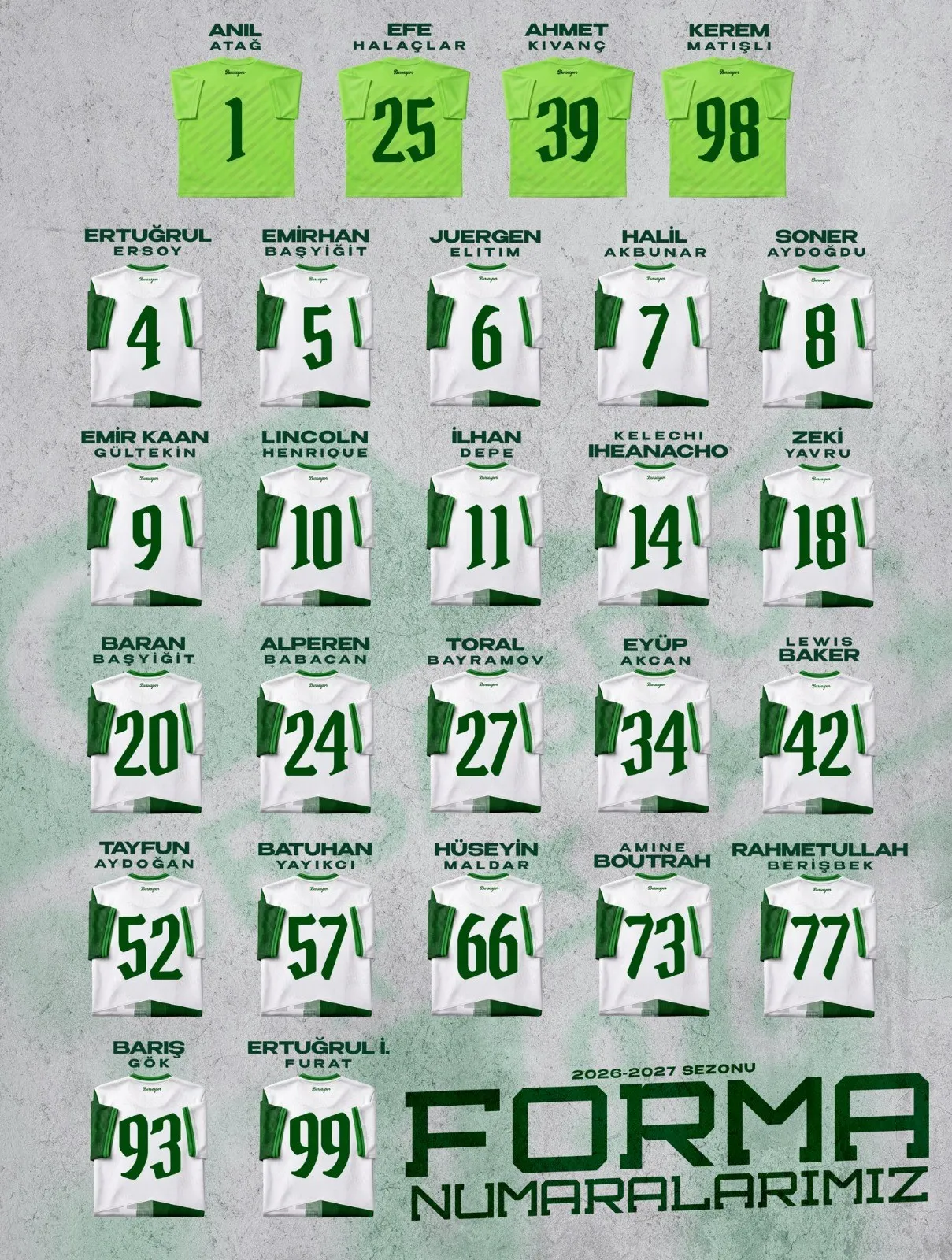 Bursaspor’da 2026 2027 Sezonu Forma Numaraları Belli Oldu (2)