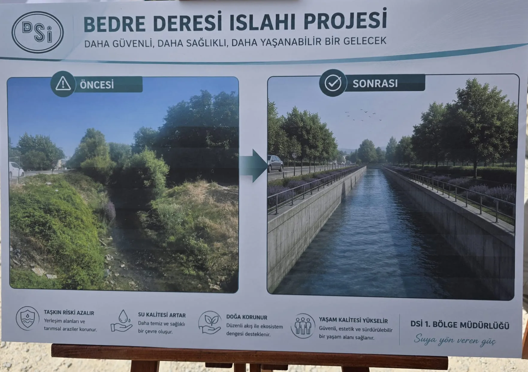 Dsi̇’den İnegöl’e 3 Yılda 6,2 Milyar Tl’lik Yatırım (3)