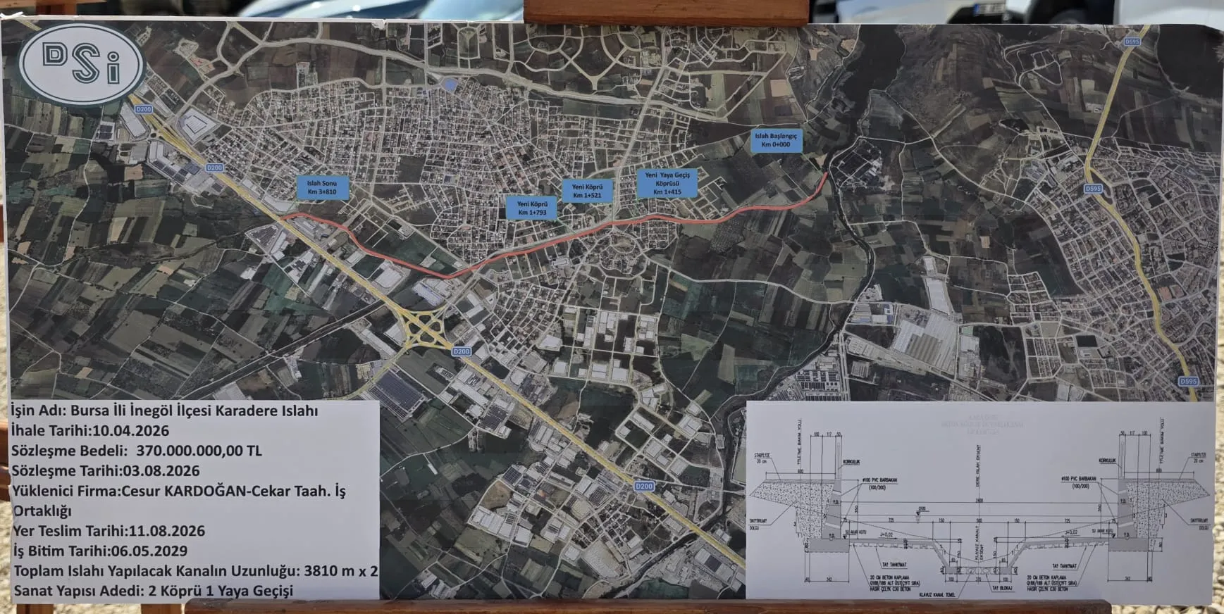 Dsi̇’den İnegöl’e 3 Yılda 6,2 Milyar Tl’lik Yatırım (7)