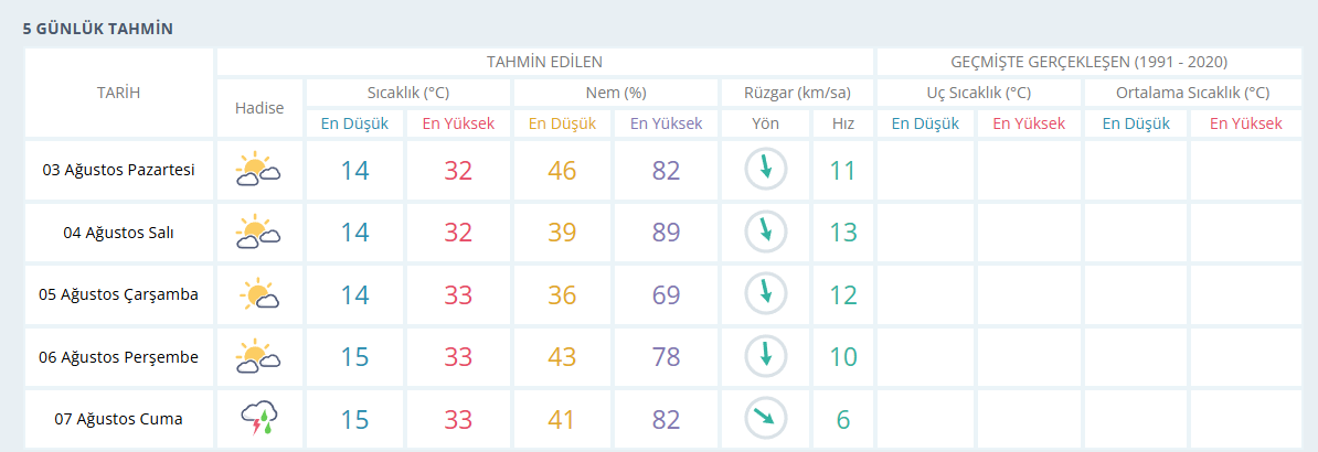 Ekran Görüntüsü 2026 08 02 204554