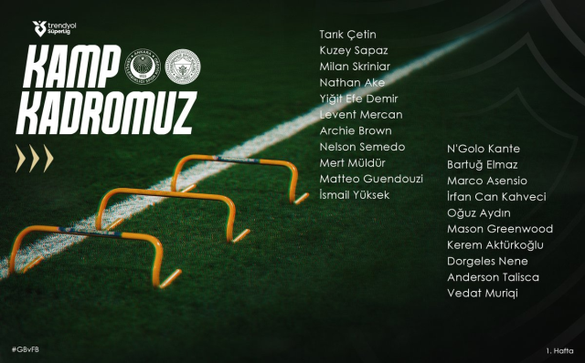 Fenerbahçe’nin Gençlerbirliği Maçı Kamp Kadrosu Belli Oldu. Romelu Lukaku, Ederson Ve Mert Günok Dahil 13 Futbolcu Kadroda Yer Almadı.