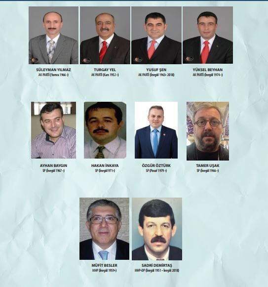 İnegöl Beledi̇yesi̇ 2009 2014 Turhan Şahi̇n (2)