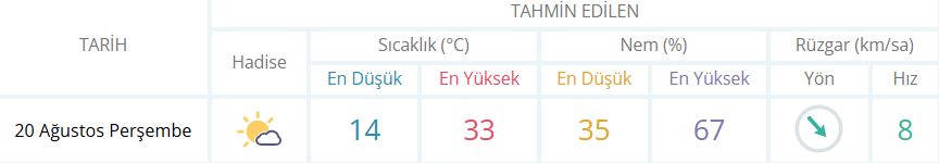 İnegöl Hgf 75483945Nrbd