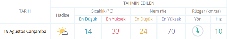 Inegöl Rapor 43345678Ij87653