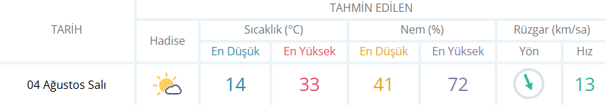 Inegöl Rapor 654