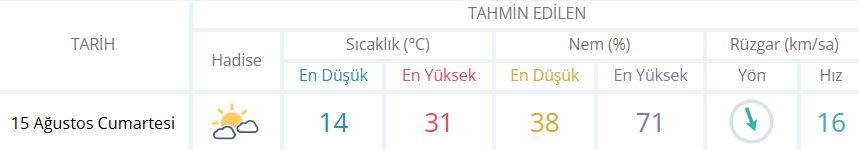 Inegöl Raporhava678987T