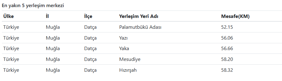 Muğla’nın Datça Ilçesi Açıklarında Deprem Meydana Geldi. Afad, Depremin Merkez Üssü Ve Derinlik Bilgilerini Açıkladı (2)