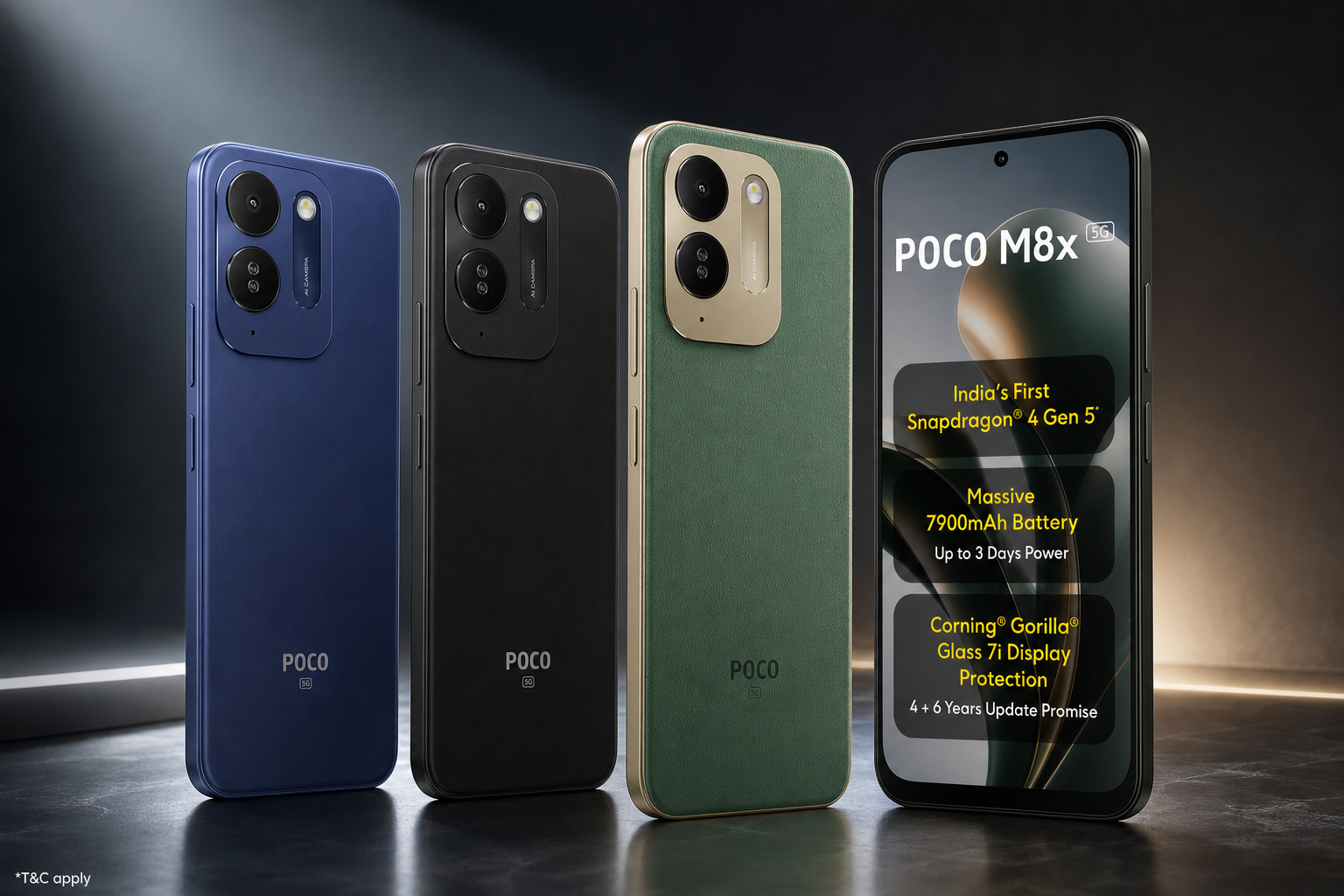 Poco M8X 5G Tanıtıldı! Dev Bataryasıyla Şarj Derdi Tarihe Karışabilir-1