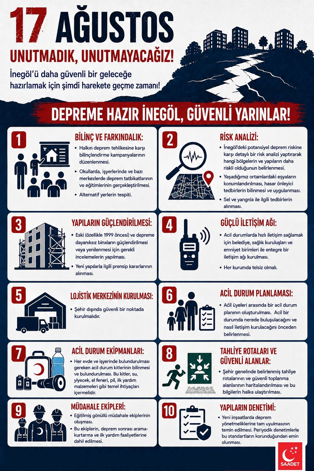 Saadet Partisi’nden 17 Ağustos’ta İnegöl İçin Deprem Güvenliği Çağrısı (1)