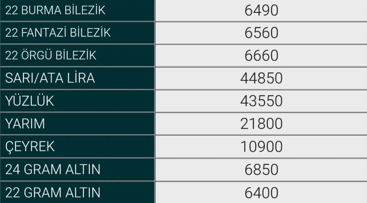 14 Eylül Inegölaltın