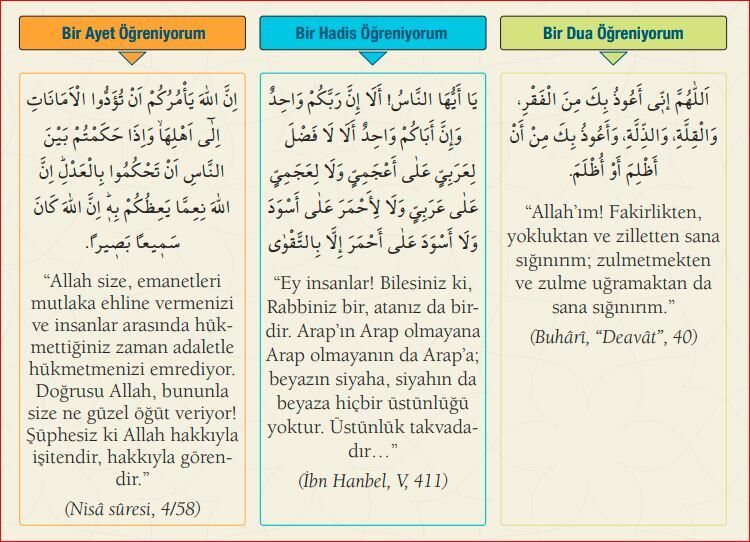 Bir Ayet, Bir Hadis, Bir Dua Namaz Saati Ezan Saati Gencgazete (32)