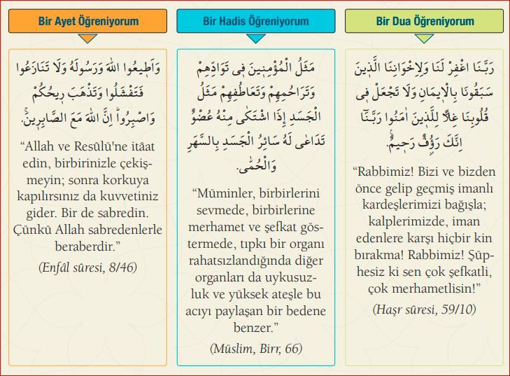 Bir Ayet, Bir Hadis, Bir Dua Namaz Saati Ezan Saati Gencgazete (33)