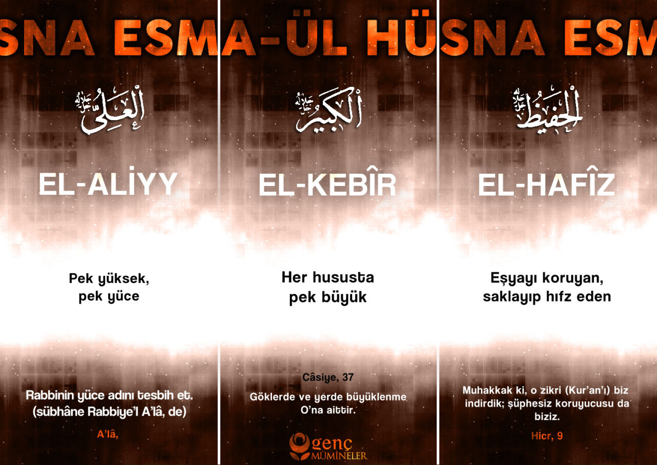 Esmaül Hüsna Aliyyu Ya Aliyy Gençgazete (13)