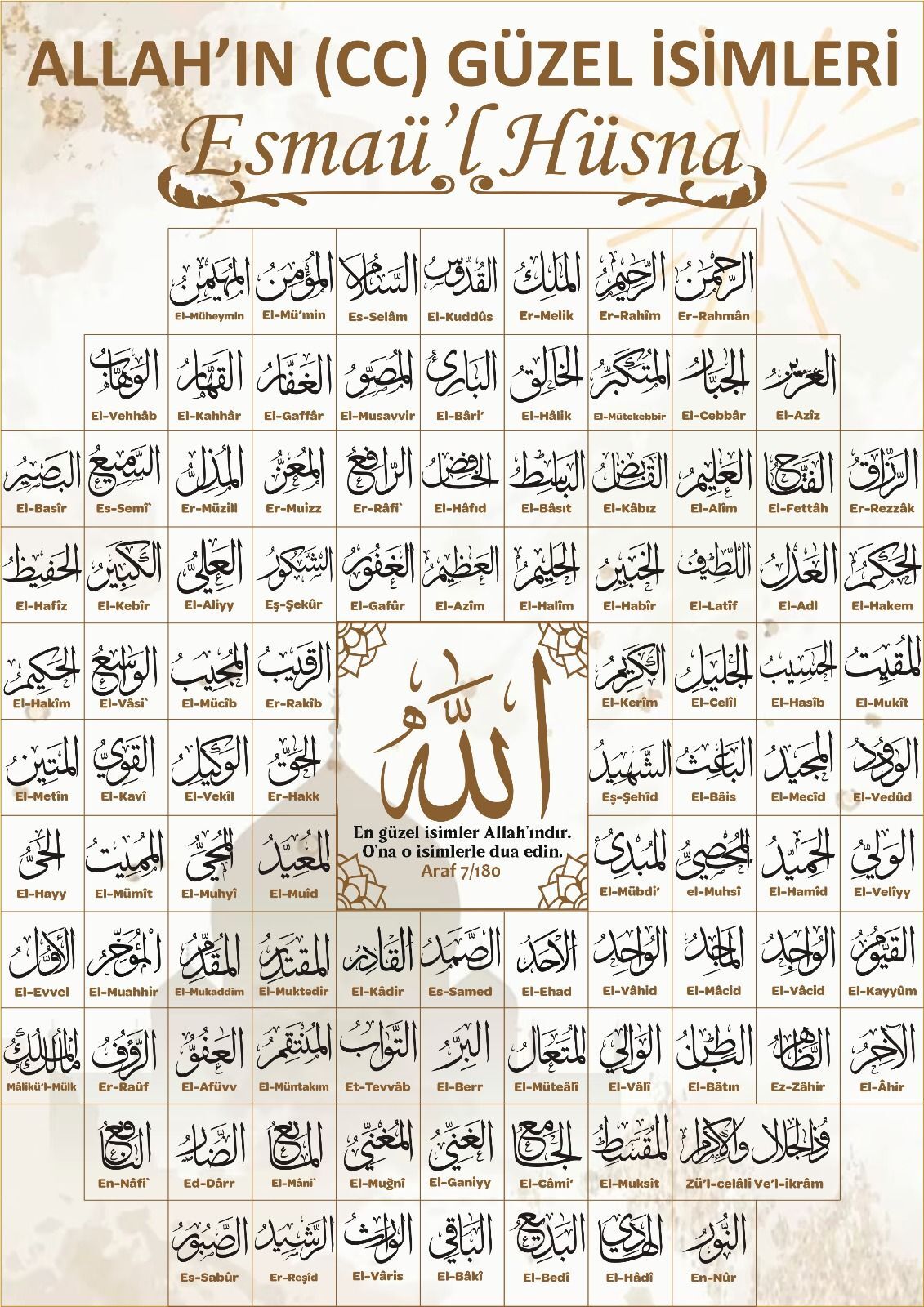 Esmaül Hüsna Aliyyu Ya Aliyy Gençgazete (15)