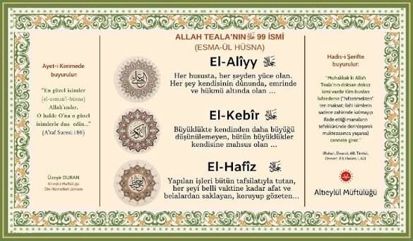 Esmaül Hüsna Aliyyu Ya Aliyy Gençgazete (4)
