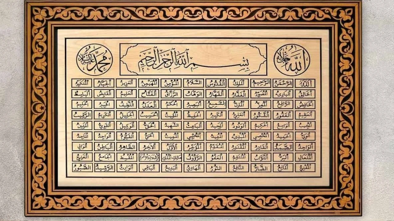 Esmaül Hüsna Aliyyu Ya Aliyy Gençgazete (5)-1