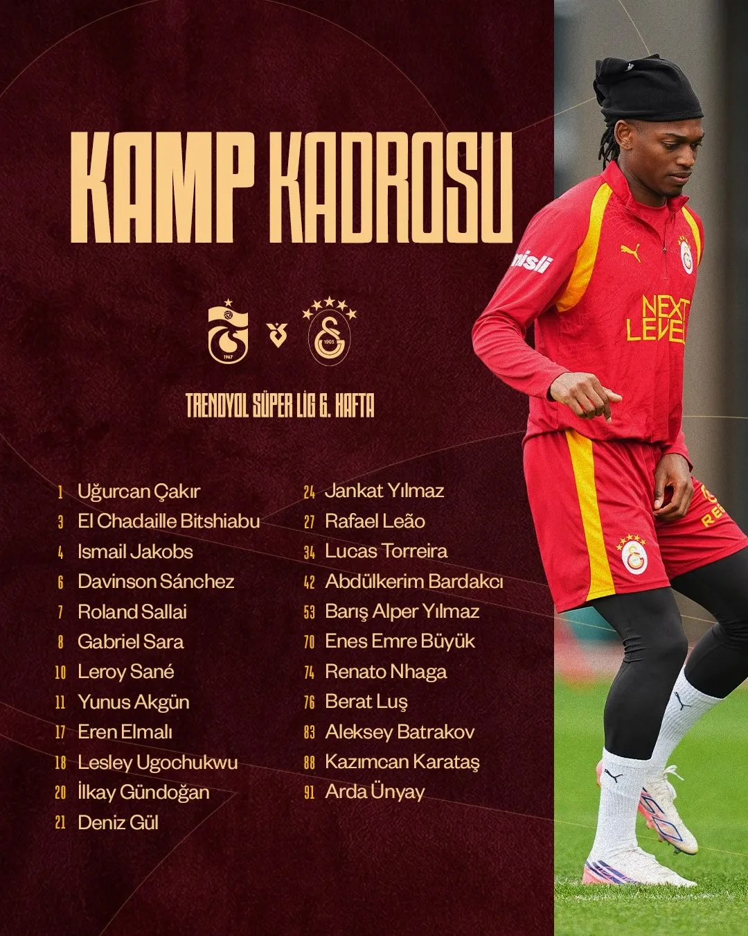 Galatasaray’ın Trabzonspor Maçı Kamp Kadrosu Belli Oldu 4 Isim Yok