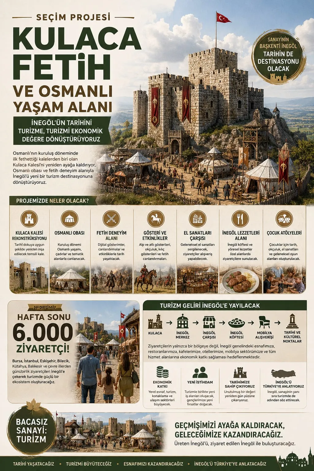 İtso Seçimlerinde Yeşil Liste 3 Projesini Açıkladı (3)