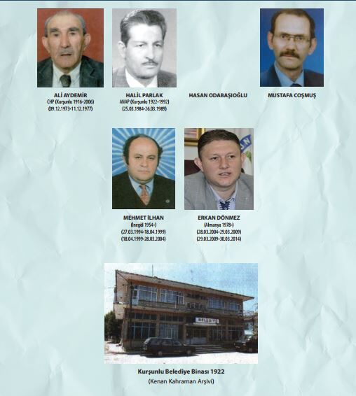 Kurşunlu Beledi̇yesi̇ Turhan Şahi̇n Gençgazete (1)