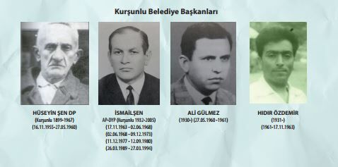 Kurşunlu Beledi̇yesi̇ Turhan Şahi̇n Gençgazete (2)