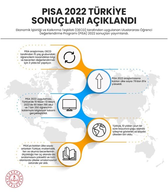 Pi̇sa Ercan Eroğlu Gençgazete (1)
