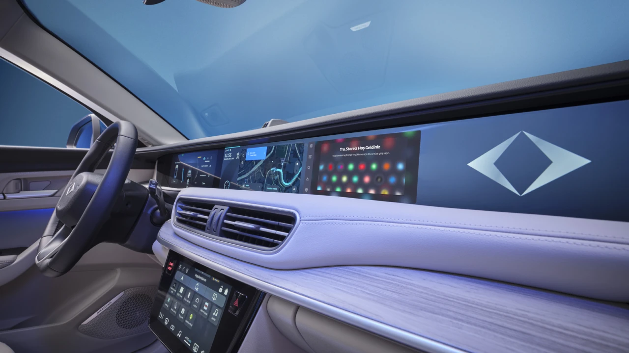 Togg T6X Ne Zaman Çıkacak? T6X Ad3B179B Toggun Yeni Modeli T6X Ne Zaman Cikacak Fiyati Ne Kadar 3
