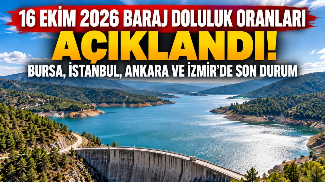 16 Ekim 2026 Baraj Doluluk Oranları Açıklandı! Bursa, İstanbul, Ankara Ve İzmir'de Son Durum Gencgazete