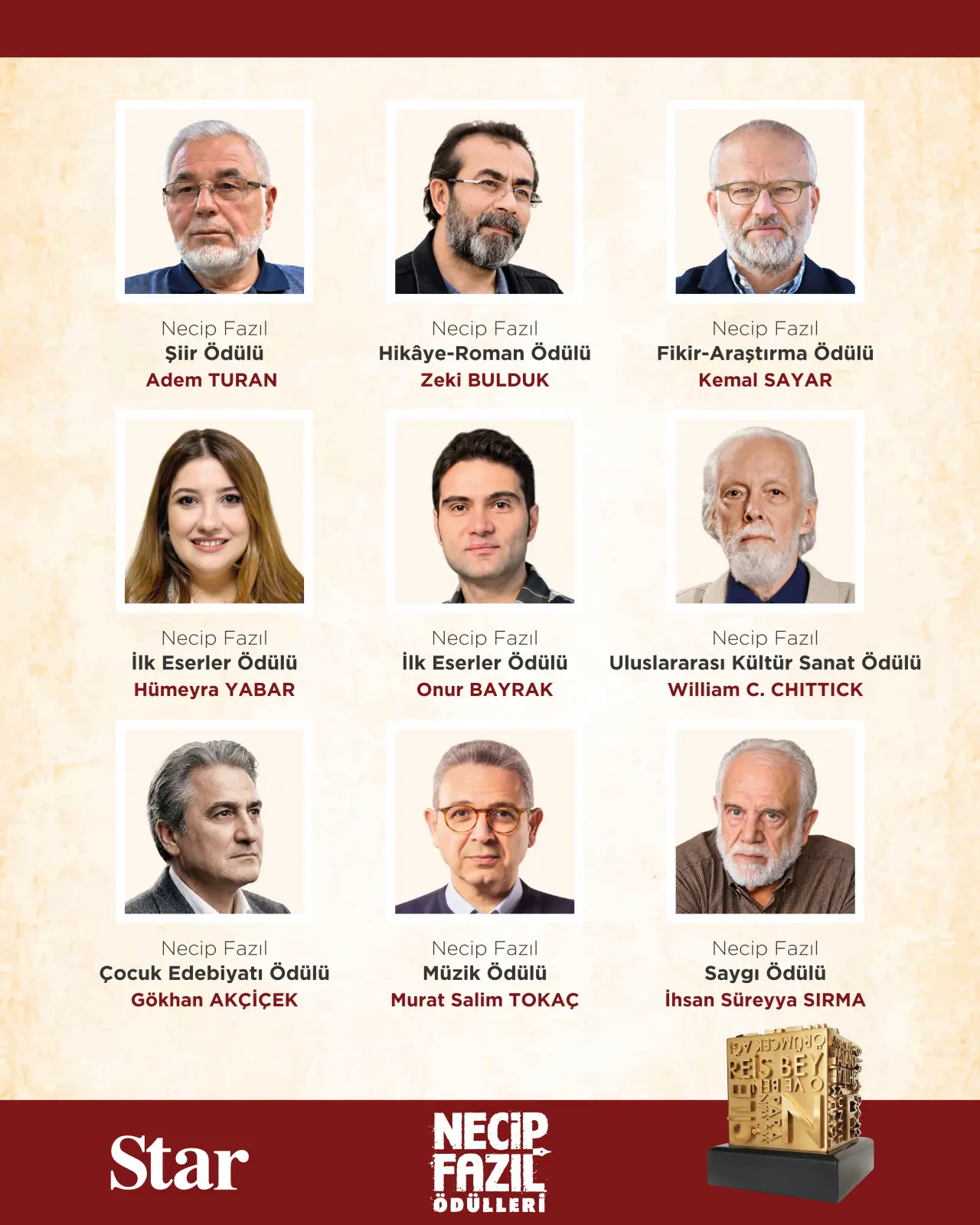 2026 Necip Fazıl Ödülleri'nin Kazananları Belli Oldu! İşte Ödül Alan Isimler5Taif 1792501278 9121.Jpg