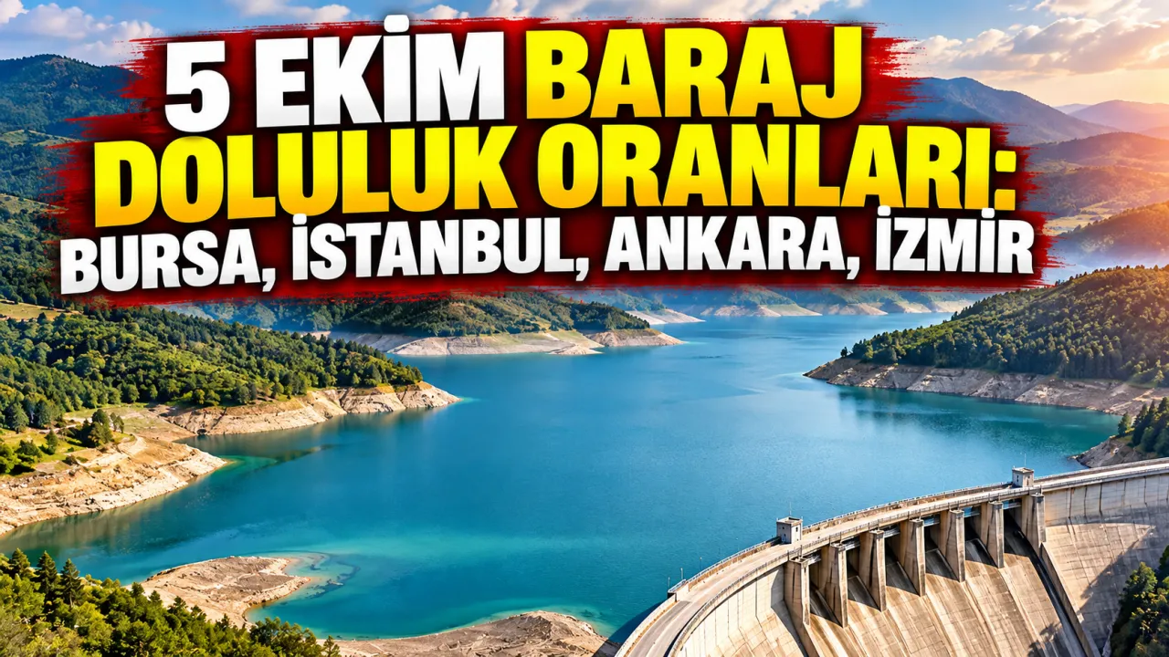 5 Ekim Baraj Doluluk Oranları Bursa, İstanbul, Ankara, İzmir Gencgazete