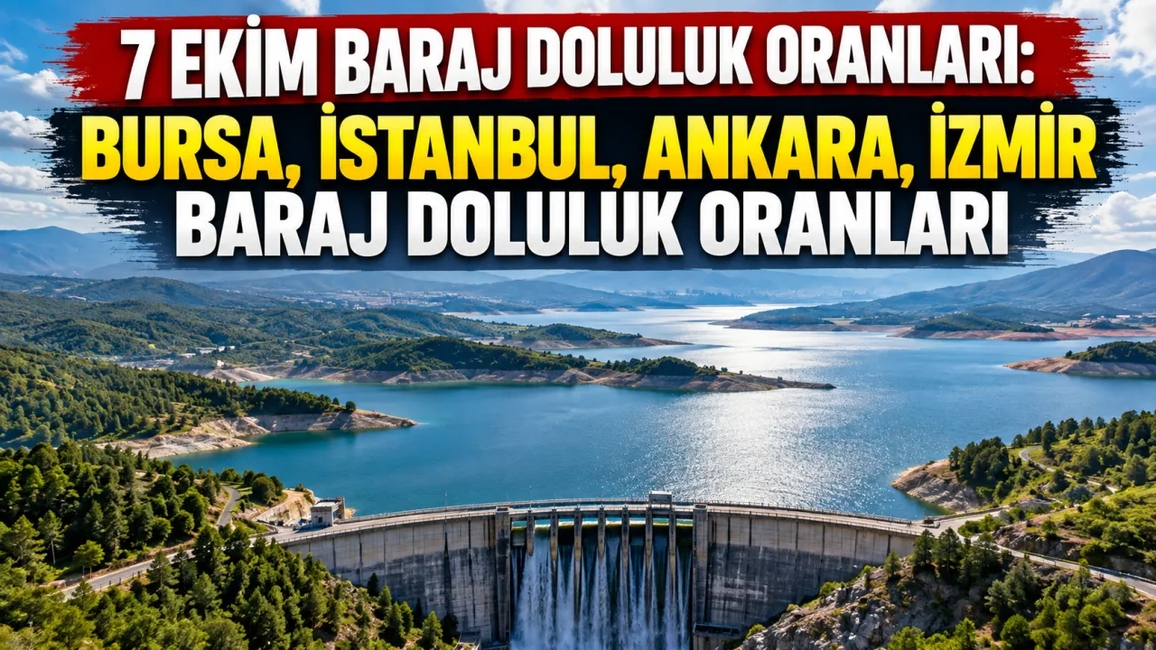 7 Ekim Baraj Doluluk Oranları Bursa, İstanbul, Ankara, İzmir Baraj Doluluk Oranları Gencgazete