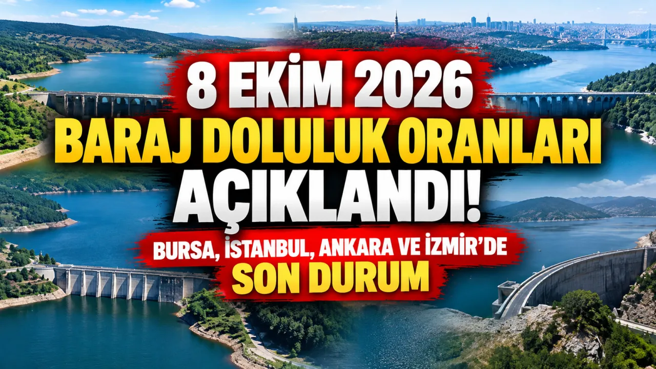 8 Ekim 2026 Baraj Doluluk Oranları Açıklandı! Bursa, İstanbul, Ankara Ve İzmir'de Son Durum Gencgazete