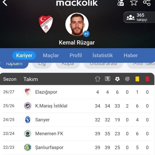 A A2Do Er K